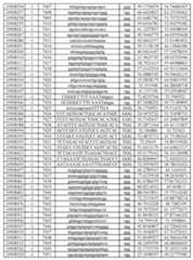 Figure imgf000330_0001