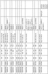 Figure imgf000034_0001