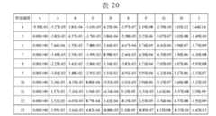 Figure 109129614-A0305-02-0039-31