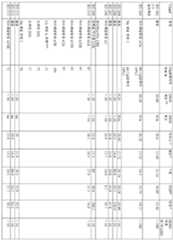 Figure 112020070700549-pct00053