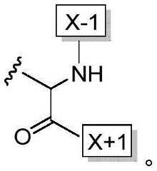 Figure BDA0003590456550001432