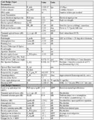 Figure imgf000017_0001