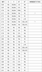 Figure BDA0001637506130000361