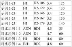 Figure BDA0002456163690001141