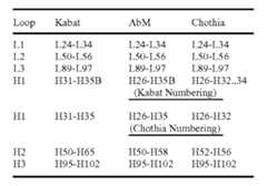 Figure imgf000015_0001