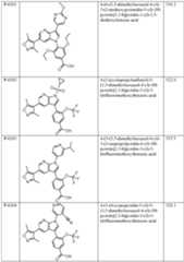 Figure imgf000156_0001