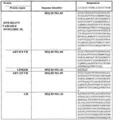 Figure imgf000127_0001