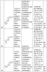 Figure imgf000356_0001