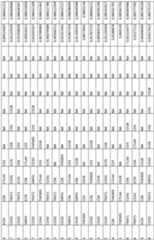 Figure imgf000274_0001