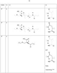 Figure imgf000100_0001