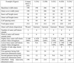 Figure PCTCN2022077634-appb-000001