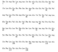 Figure 105116461-A0202-12-0268-57