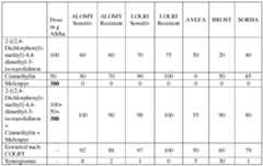 Figure imgf000052_0001