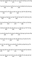 Figure IDA0004177795620000611