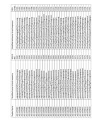 Figure imgf000346_0001