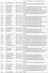 Figure 2023542867000008