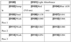 Figure imgf000029_0001