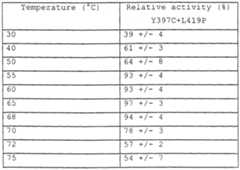 Figure imgf000053_0001