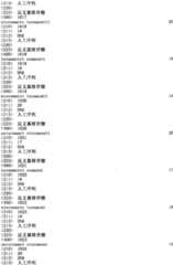 Figure IPA0000293710130001831