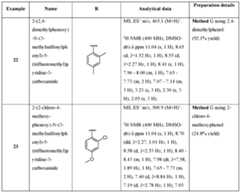 Figure imgf000078_0001