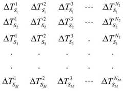 Figure GDA0001963805850000078