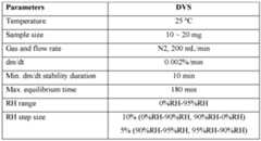 Figure imgf000046_0001