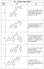 Figure G2007800513551D01471