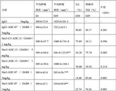 Figure PCTCN2022073822-appb-000715