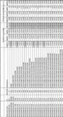 Figure JPOXMLDOC01-appb-I000031