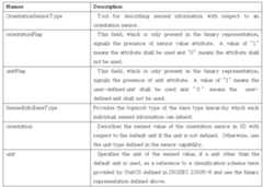 Figure 112010023665726-pat00047