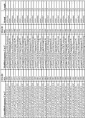 Figure imgf000205_0001