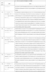 Figure 2024511977000028