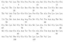 Figure 109115264-A0305-02-0290-308