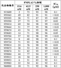 Figure BDA0002976854330001752