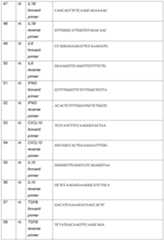 Figure imgf000072_0001