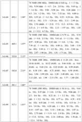 Figure BDA0001412716210003341