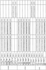 Figure BPA0000291811450001691