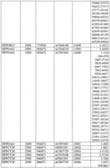 Figure imgf000530_0001