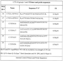 Figure imgf000025_0002