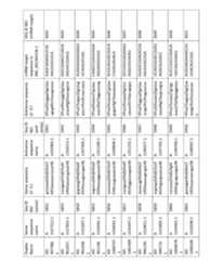 Figure imgf000277_0001