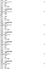 Figure IPA0000293710130002621