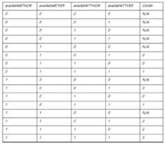 Figure 112020135763214-pct00005