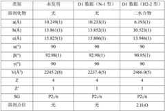 Figure BDA0001780752840000123