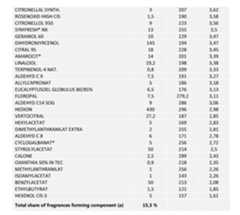 Figure imgf000051_0001