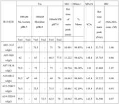 Figure PCTCN2022075460-appb-000017