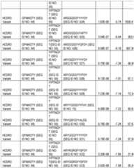 Figure imgf000075_0001