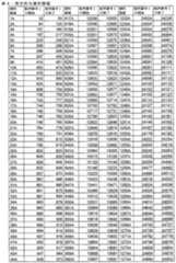 Figure 2025094072000004