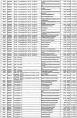 Figure imgf000154_0001