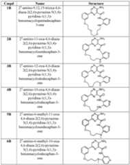 Figure imgf000165_0001