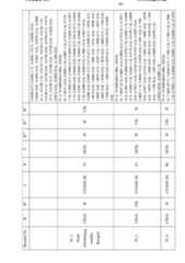 Figure imgf000085_0001